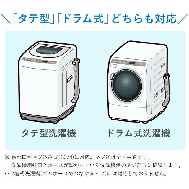 【在庫あり即納!!】洗車クロスの汚れにも！ スーパー ナノバブル トルネーダ SP 洗濯機用 洗浄 洗濯 汚れ落とし 洗濯槽 洗濯物 アダプター 簡単取付 |  | 01