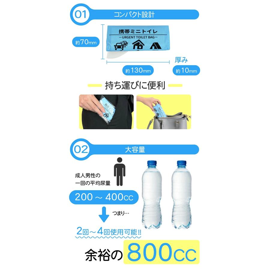40個セット 約160回分 非常用 携帯ミニトイレ 大容量 800cc 凝固剤 強力吸収 コンパクト設計 廃棄袋付き 災害 登山 渋滞 断水 車内 車 | ナヴィック | 02