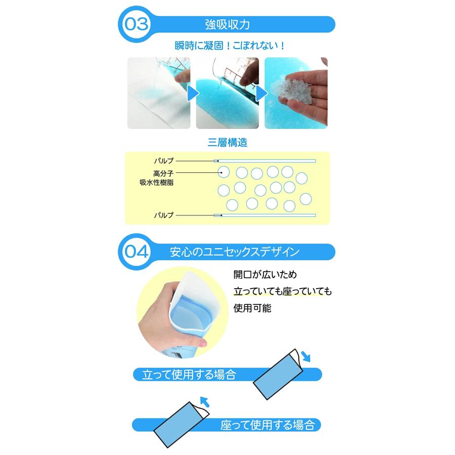 40個セット 約160回分 非常用 携帯ミニトイレ 大容量 800cc 凝固剤 強力吸収 コンパクト設計 廃棄袋付き 災害 登山 渋滞 断水 車内 車 | ナヴィック | 03