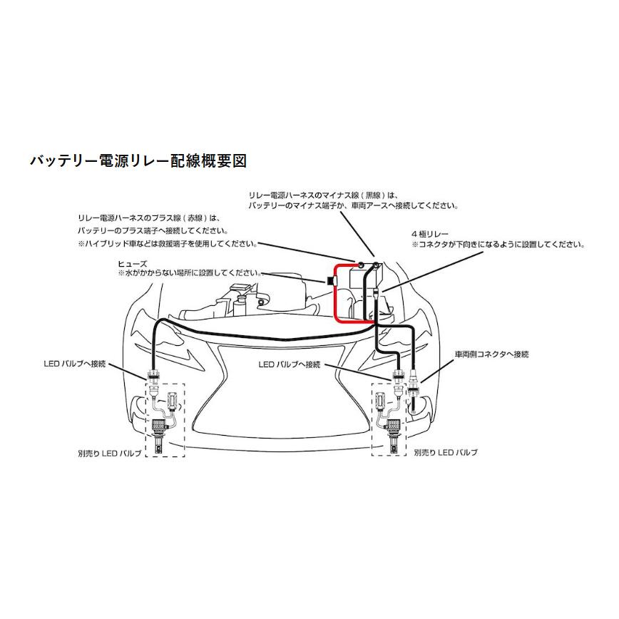 ヴァレンティ（VALENTI） HN01-HB LEDヘッドフォグオプション
