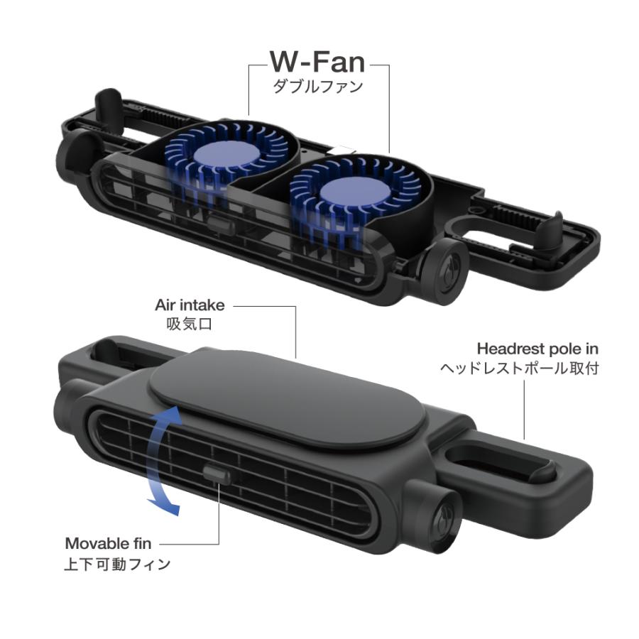 YAC（ヤック） 扇風機 首用 DF65 ネックワイドファン slim スポット