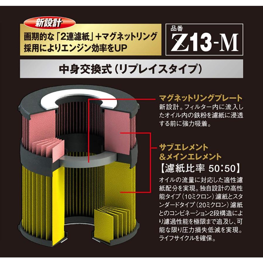 PIAA ピア ツインパワー+マグネットオイルフィルター Z13-M 高機能国産