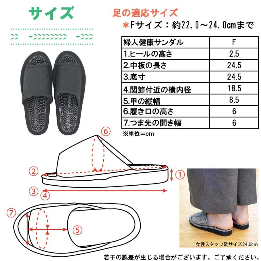 健康サンダル レディース ミニワッフルサンダル 約24cmまで 日本製 足