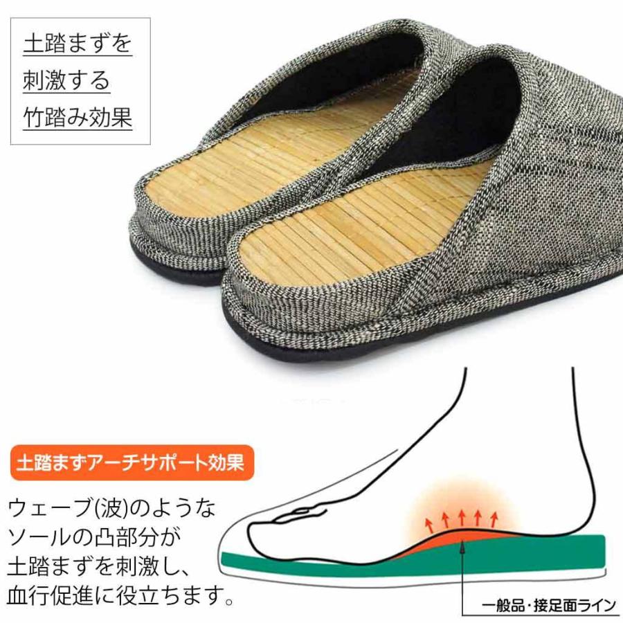 新しいコレクション 竹 スリッパ 健康 Dセノーテラメ麻スラブ 竹踏み G グッドサイズ 約26 5cmまで 日本製 土踏まず刺激 職人 ハキハキ工房 Wantannas Go Id