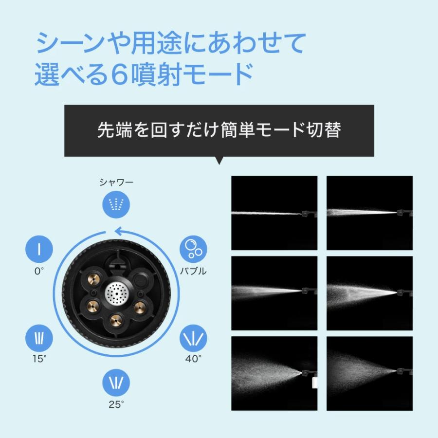 テレビで話題＞コードレス 高圧洗浄機 ワンダーショット 洗浄機