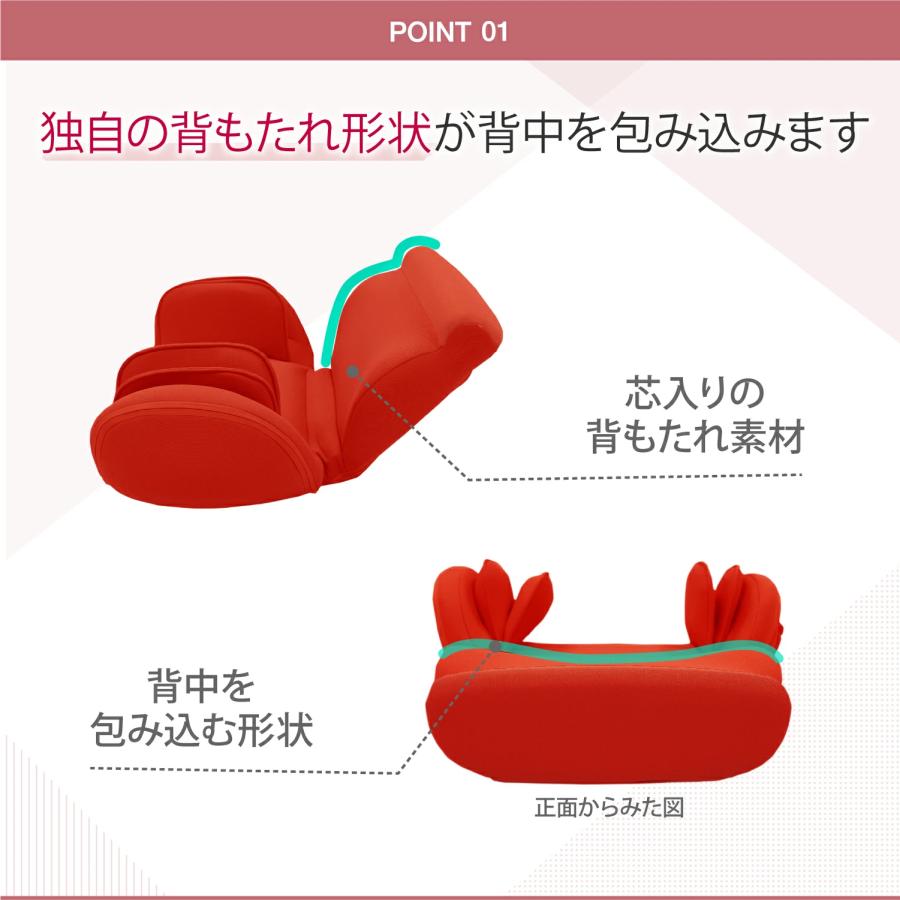 ネトレスリムチェアNEO 骨盤チェア 骨盤 ケア 姿勢 くびれ 座椅子 