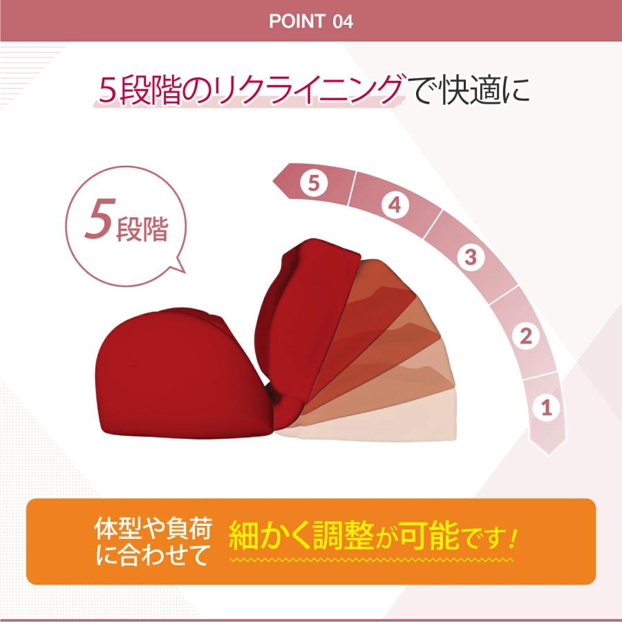 ネトレスリムチェアNEO 骨盤チェア 骨盤 ケア 姿勢 くびれ 座椅子 