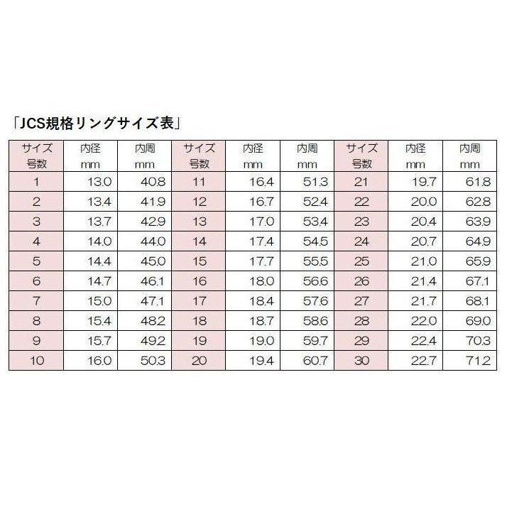 指輪 リング サージカルステンレス レディース アクセサリー 金属アレルギー対応 ツヤ消し シンプル 9号 11号 13号 15号 マット 艶消し お|creostore|07
