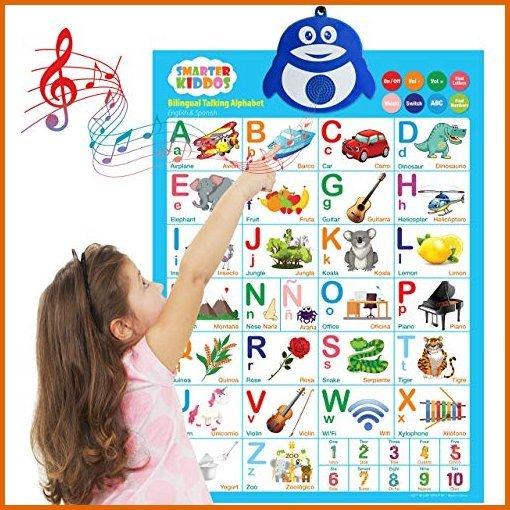 オリジナル 123s Abc 音楽 トーキングポスター バイリンガル Lvap 送料無料 海外品が豊富でお得 心配ご無用安心価格 世界中からお取り寄せ 2歳児向けの教育 歌 スペイン語 Eng Www Toysland Co Il