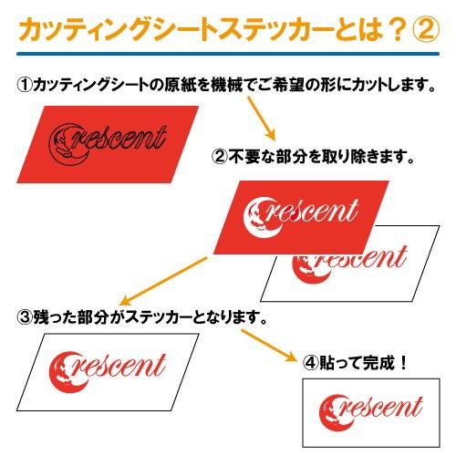 ジェイド JADE 給油口ステッカー Bタイプ 全26色 フューエル シール デカール fuel ワーニング 注意書き｜crescent-ss｜09