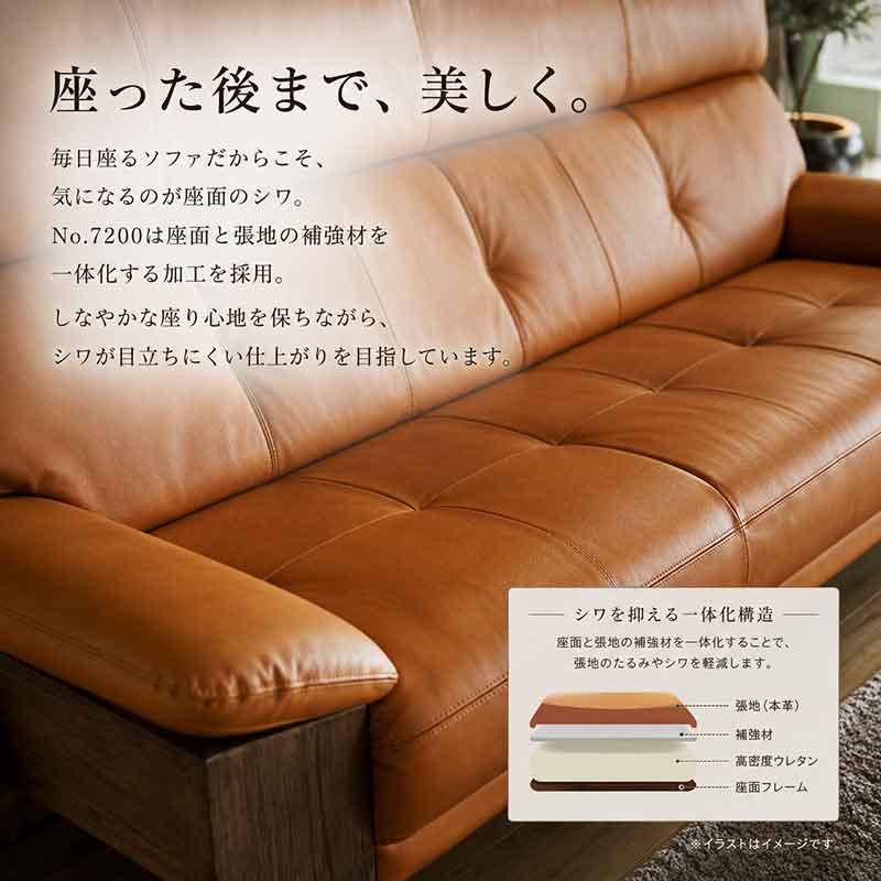 浜本工芸 3人掛け ソファ No.7200 リビングチェア 皮革 長椅子 幅199cm
