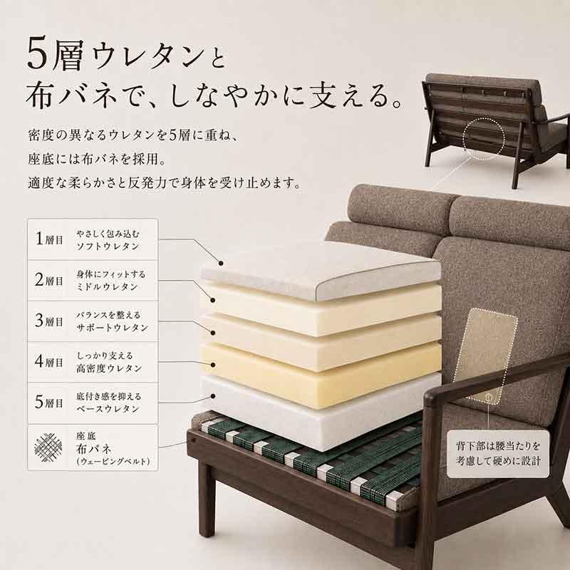 浜本工芸 No.8200 リビングチェア EOS張地 長椅子 3シートタイプ 幅