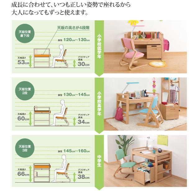 学習机 楽天市場】デスク 学習机 ライティングビューロー 勉強机 折りたためる