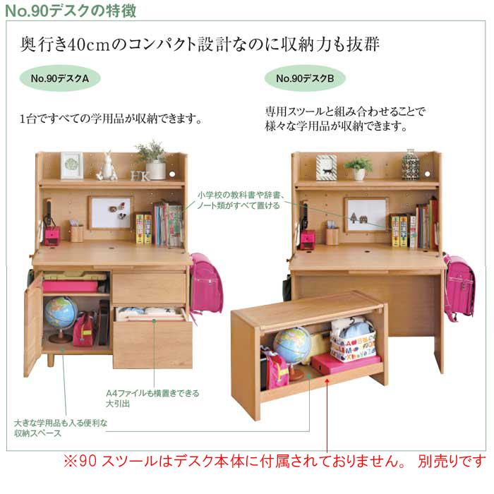 ライティング デスクA DA色 通常納期 NA色 CA色 受注生産 日本製 学習