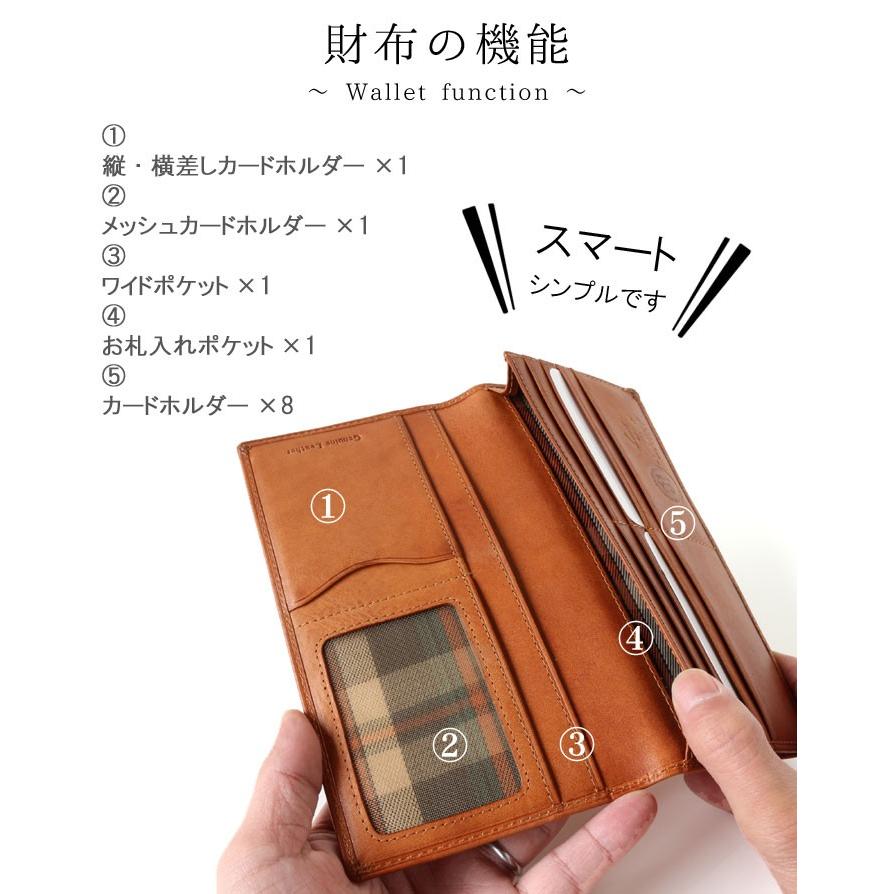 【専用】Linate リナーテ 長財布 ケース 2点セット 長財布 メンズ レディース ユニセックス スマートでシンプル