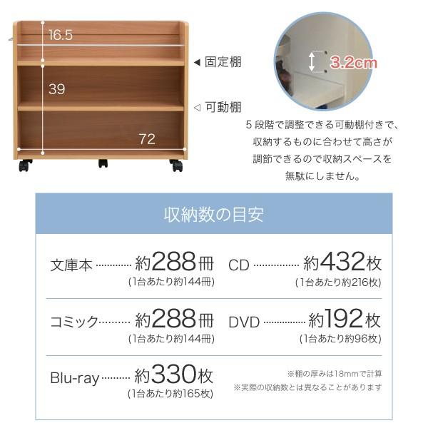 押し入れ収納 隙間収納 本棚 ワゴン 2個組 幅26.5奥行78.5 キャスター 押入れ 収納 ラック 本棚 2個セット 幅19 奥行78 キャスター付き