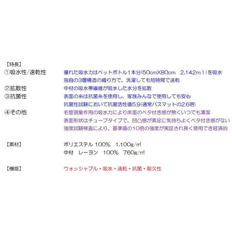 バスマット 60×100cm 脅威の吸水性 厚み約1cm前後 お風呂マット 超吸水