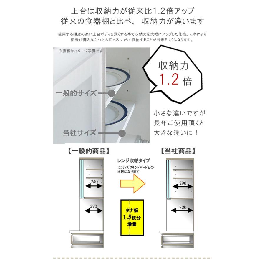食器棚 【幅】117cm 【奥行】49cm【高さ】205cm 食器棚 ダイニングボード 引き戸 幅117cm 高さ205cm 奥行49cm 2