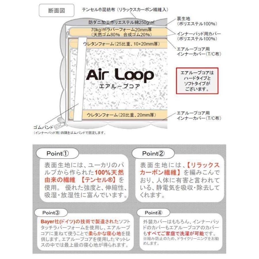 クイーンマットレス MA-X(クロス) エアループコア ハード Air Loop 