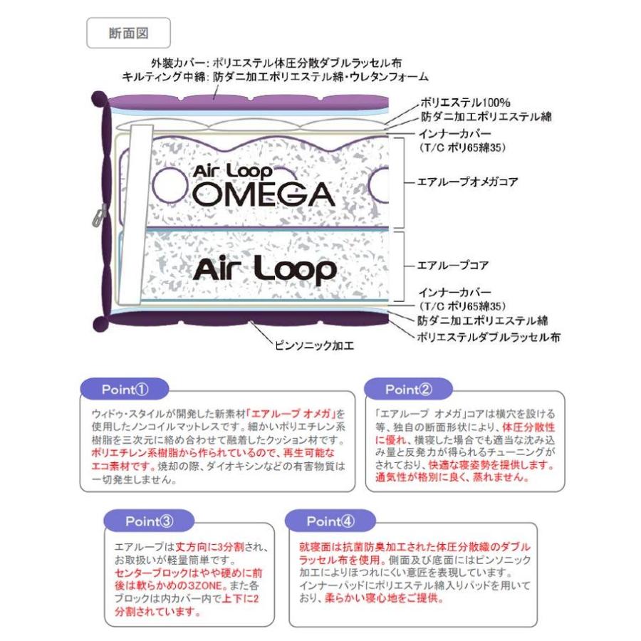 シングルマットレス MA-YURAGI ゆらぎ エアループ Air Loop WeDOStyle