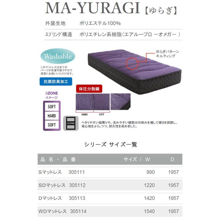 セミダブルマットレス MA-YURAGI ゆらぎ エアループ  Air Loop WeDOStyle(ウィドゥ・スタイル)  防ダニ ウォッシャブル 抗菌 防臭 3ゾーン   GOKの画像