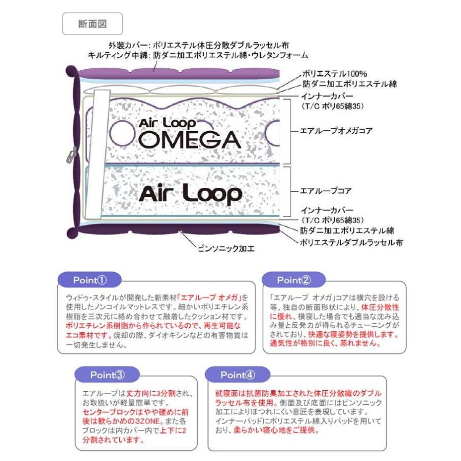 セミダブルマットレス MA-YURAGI ゆらぎ エアループ  Air Loop WeDOStyle(ウィドゥ・スタイル)  防ダニ ウォッシャブル 抗菌 防臭 3ゾーン   GOKの画像