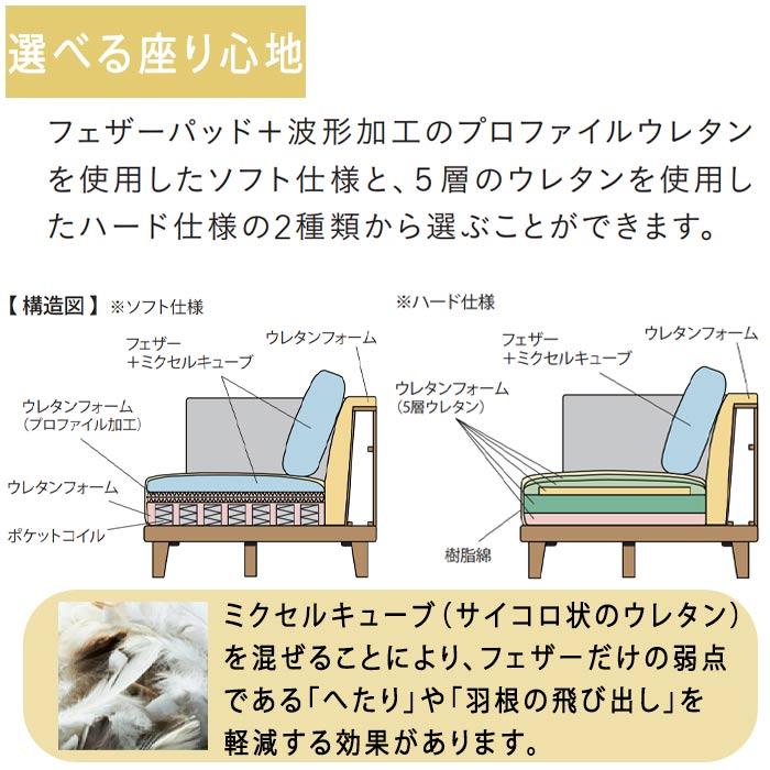 HUKLA（フクラ） カウチソファ INCOON matilda マチルダ クッション