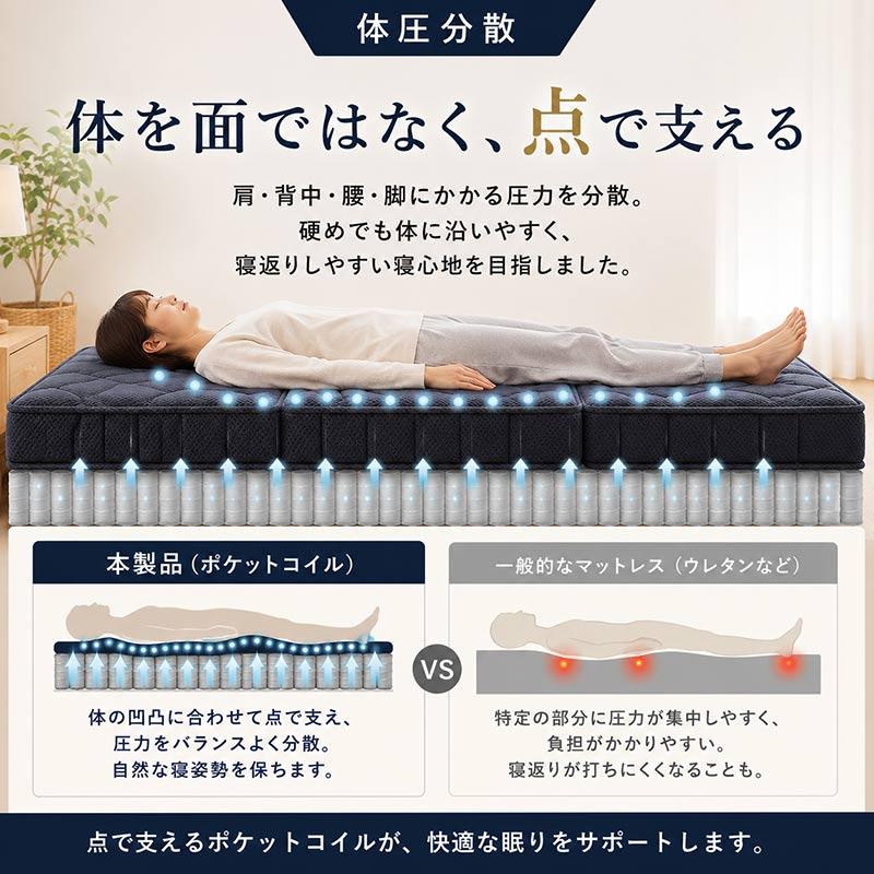 Murren Sleep（ミューレンスリープ） シングルショート 三つ折り 硬い