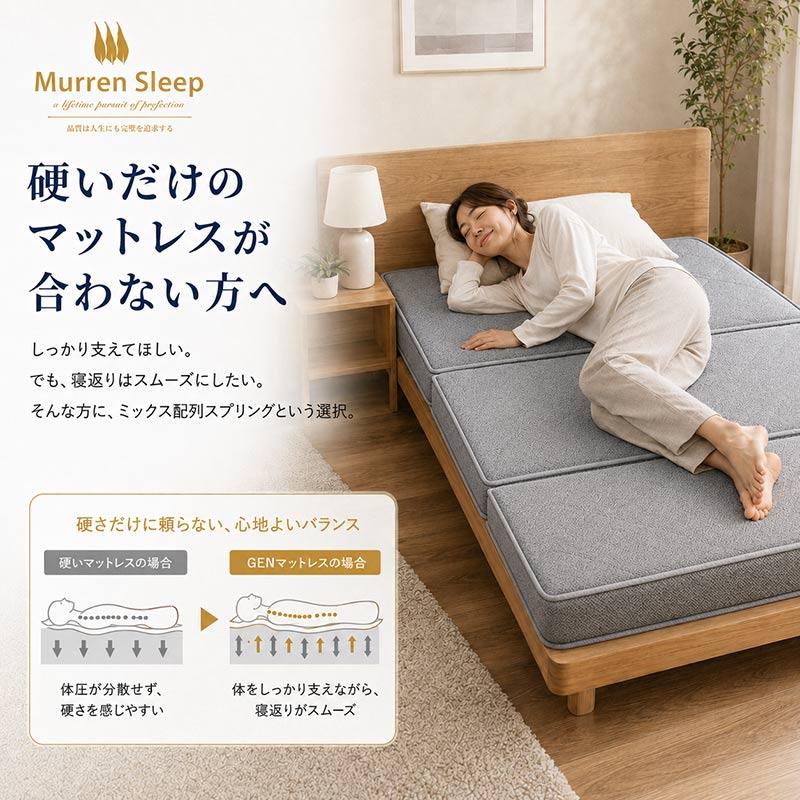 Murren Sleep（ミューレンスリープ） マットレス シングル 三つ折り