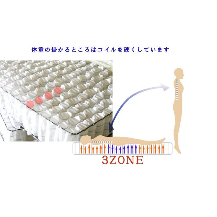 マットレス セミシングル 三つ折り 新発想 ミックス配列で寝返り抜群