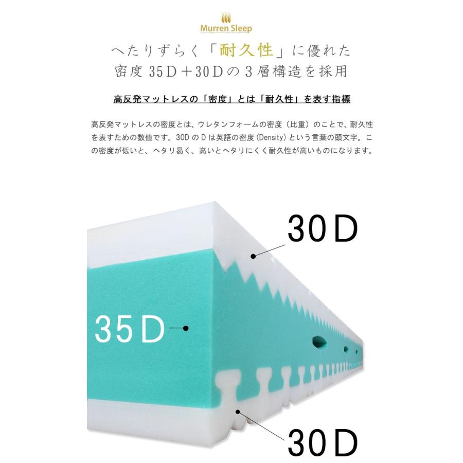 極厚20cm 高反発 マットレス 三つ折り セミシングル 高弾性 35D