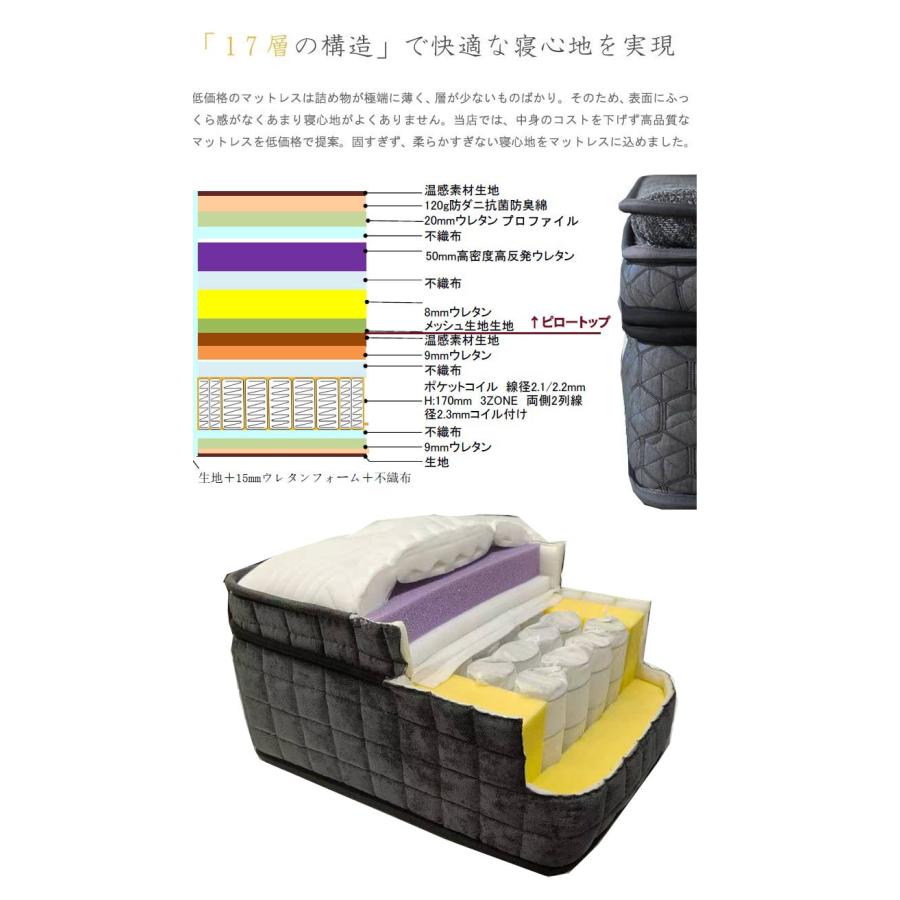 ピロートップ マットレス ポケットコイル 極太2.2mm 防ダニ 高反発