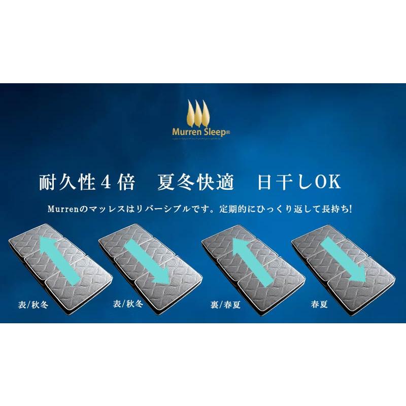 Murren Sleep（ミューレンスリープ） マットレス 三つ折り 極太