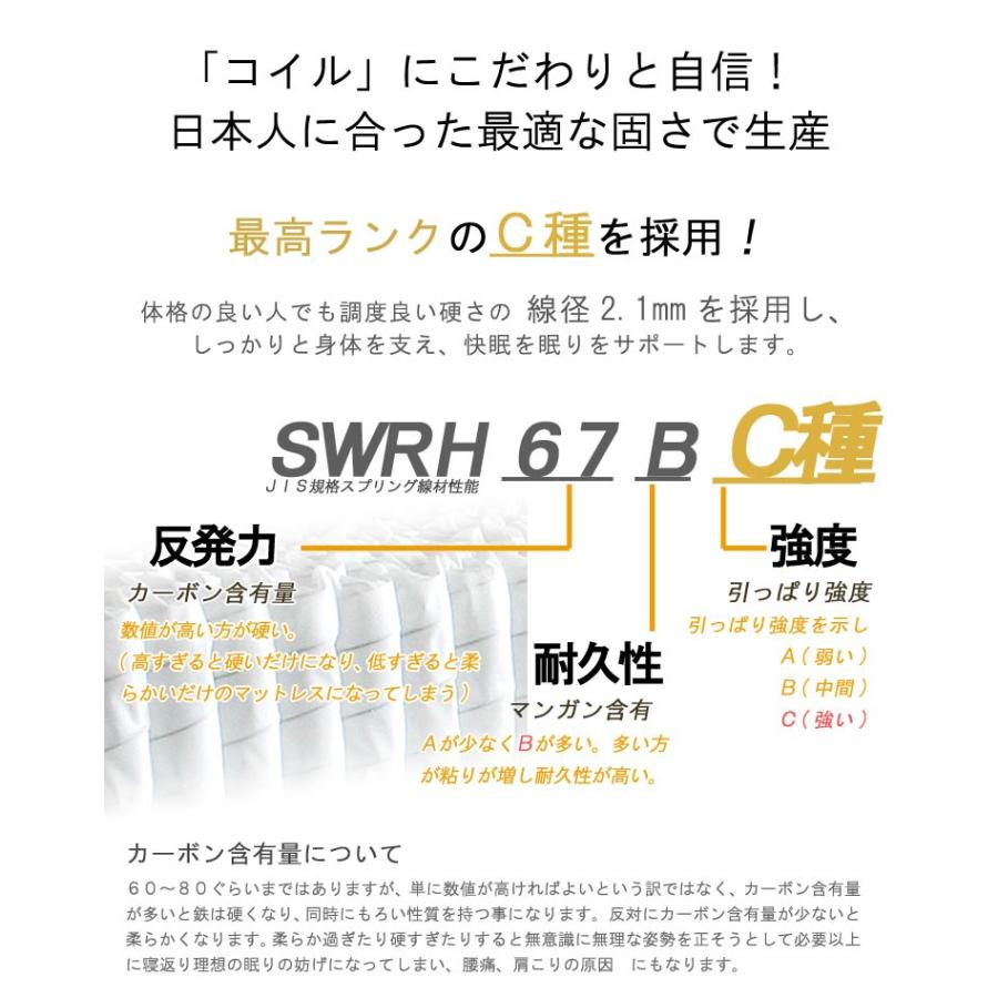 マットレス 三つ折り極太 ポケットコイル シングル マット 高反発入 11層 15cm  3つ折りリバーシブル メッシュで快適  マットレス 折りたたみ｜crescent｜05