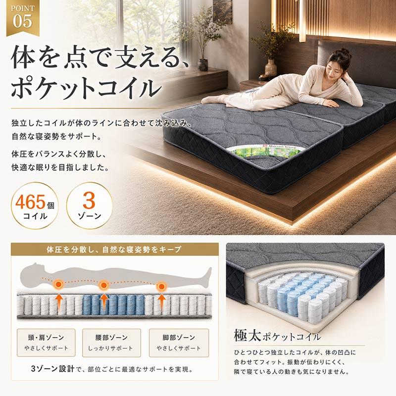 Murren Sleep（ミューレンスリープ） 三つ折りマットレス 極太