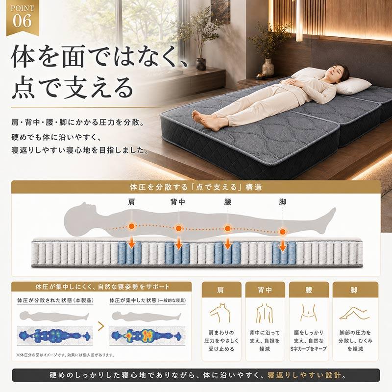 Murren Sleep（ミューレンスリープ） 三つ折りマットレス 極太