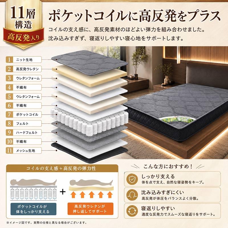 Murren Sleep（ミューレンスリープ） マットレス シングル 三つ折り