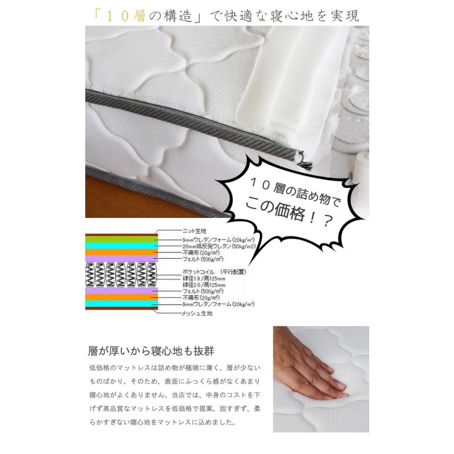 マットレス シングル 低反発 ポケットコイルコイル 夏冬快適 3分割式