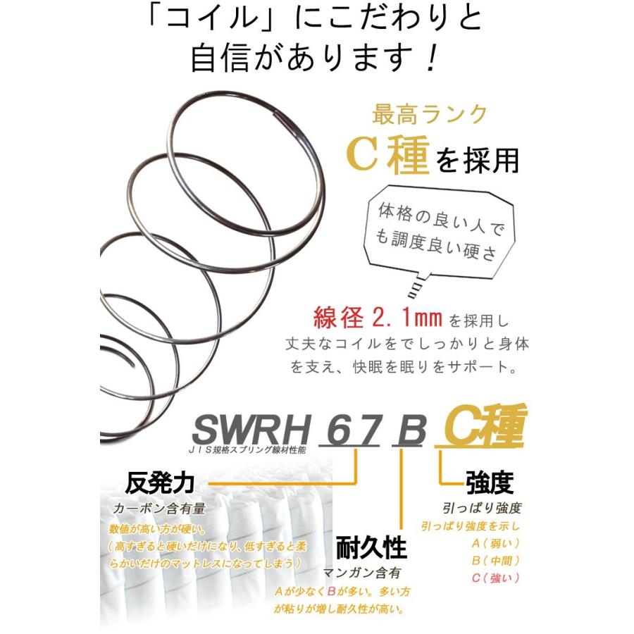 ポケットコイル ＋ 3Ｄファイバー マットレス  スモールシングル ベッドマットレス 3分割式 幅91cm×長さ180cm ベッド エ折り畳み 三つ折り 【プリヒーティング】