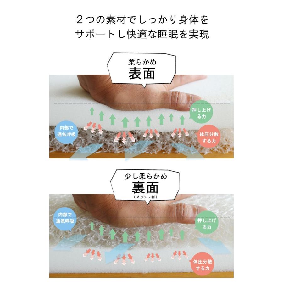 エア3D＋ 高反発ウレタンマット ファイバー マットレス シングル 3