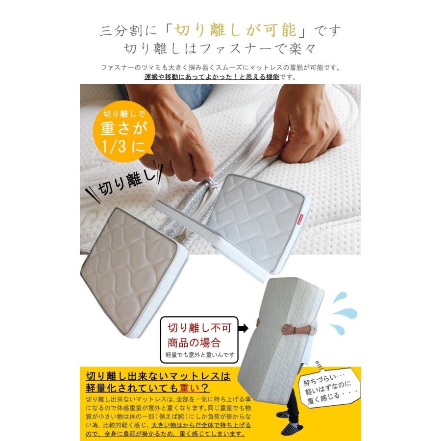 エア3D＋ 高反発ウレタンマット 12月26出荷 ファイバー マットレス