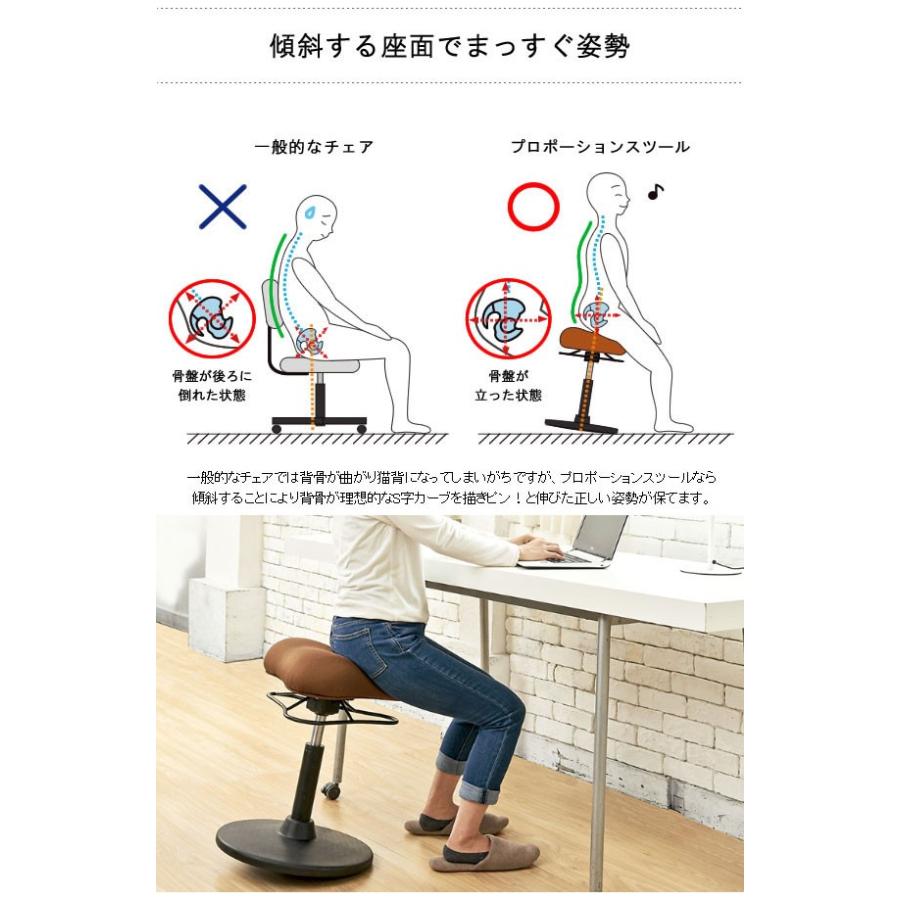 プロポーションスツール 高さ61cm〜86cm ロータイプ 三角座面