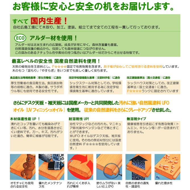 日本ショップ 学習机 セット 学習机3点セット 日本製 自然風塗料 堀田