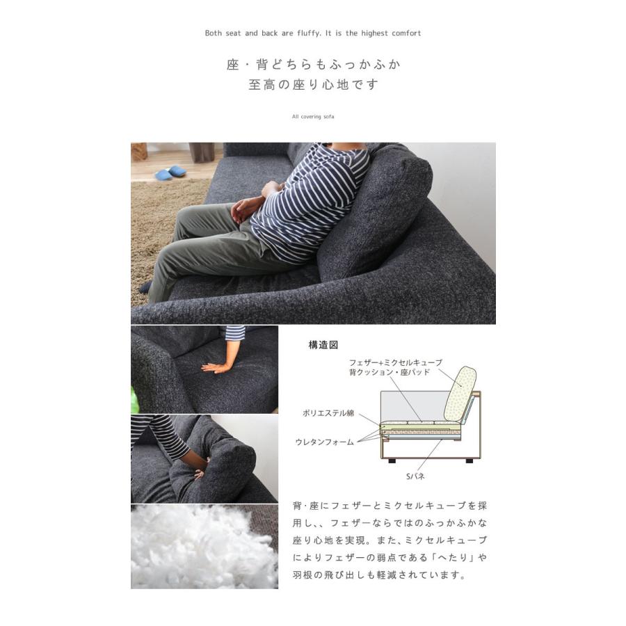 完売】3人掛けソファ のみ 幅200cm 奥行90cm フルカバーリング 背と座 