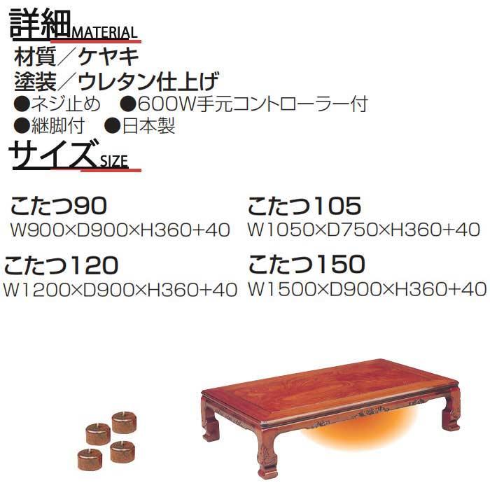 こたつ 家具調こたつ 日本製 木製 幅150cmケヤキ 艶あり ウレタン 