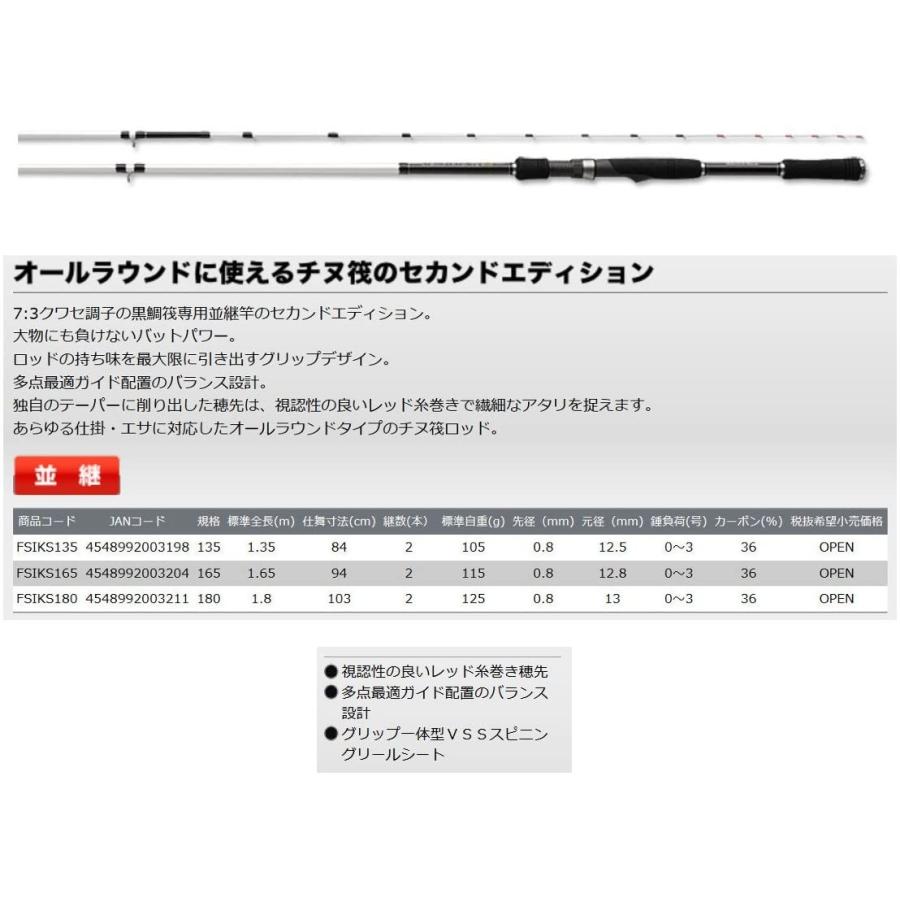 Rakuten プロックス Prox Fx攻技イカダse Fsiks180 180 正規品