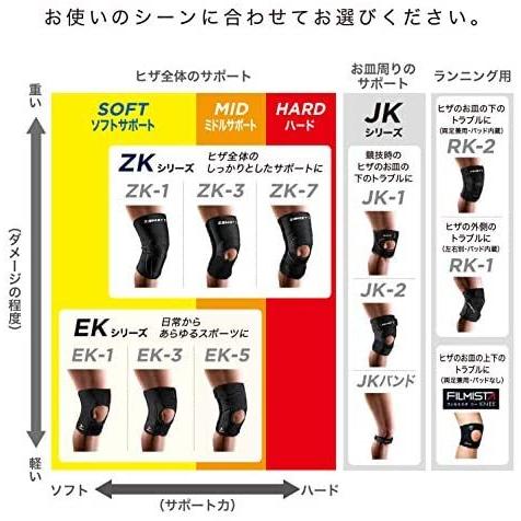 ザムスト(ZAMST) EK-5 ひざ 膝 サポーター 左右兼用 スポーツ全般 日常生活 Lサイズ 372003｜crescentsports｜07