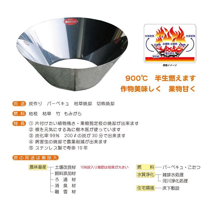 モキ製作所 無煙炭化器 M100（代引不可） : クレスコ - 通販