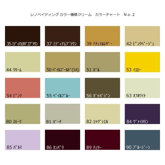 サフィール　新品未開封　レノベイティングカラー　色は全色揃えてます 楽天市場】サフィール カラー補修クリーム 瓶タイプ レノベイ