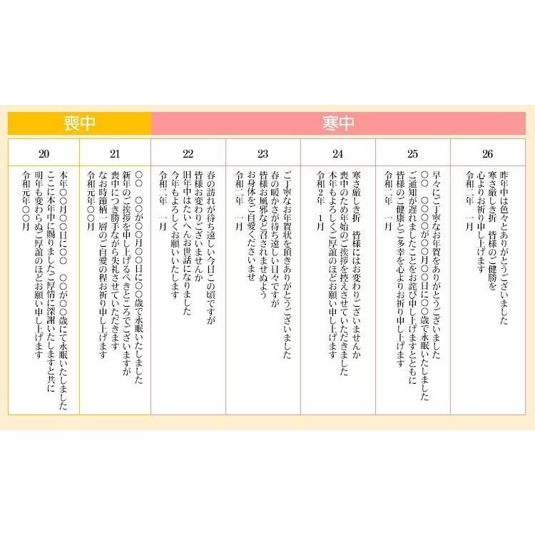 年賀状印刷 年賀はがき 日本画デザイン50枚 令和二年 子年格安選べる枚数 差出人印刷自由 年賀状印刷 お年玉付き 校正無料 送料無料年賀状50枚 ビジネス Ngj Bjns50 印道館 通販 Yahoo ショッピング
